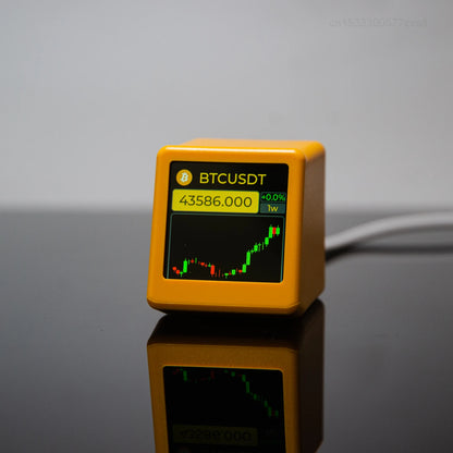 GeekMagic NerdMiner BitCoin Cryptocurrency,Stocks,Futures,Currency