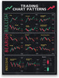 FHMDREUP Candlestick Pattern Poster for Traders  Stock Market